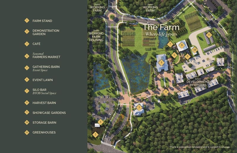 Mapa ilustrado da fazenda, dos celeiros e das hortas